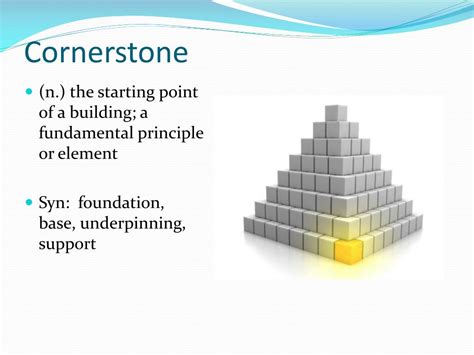 Cornerstone Meaning