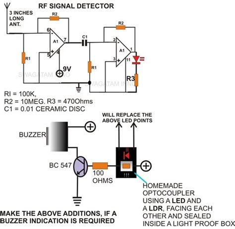 Ghost Detection Equipment - Learn to Build Your Own RF Detector