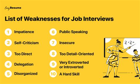 20 Strengths and Weaknesses for Job Interviews in 2022 | Easy Resume (2024)