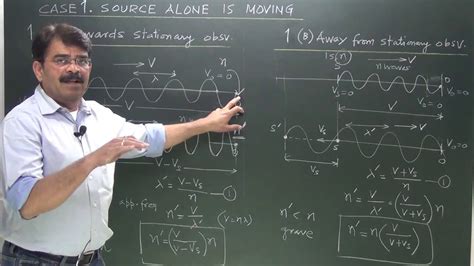 Doppler effect - 2 - Derivations and Different Cases - YouTube