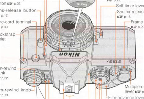 Nikon FM3a instruction manual, user manual, PDF manual