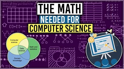 The Math Needed for Computer Science - YouTube