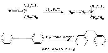 Oxidation of Alkynes