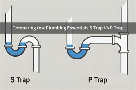 Comparing tow Plumbing Essentials S Trap Vs P Trap