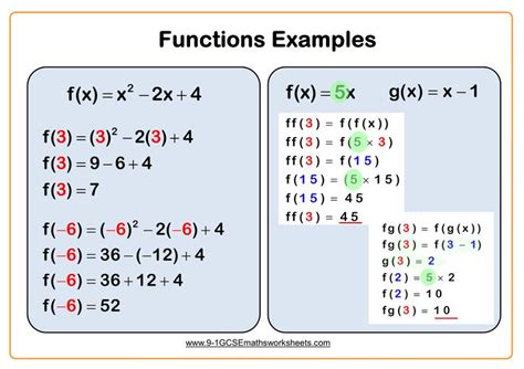 Functions examples | Gcse math, Math notes, Math