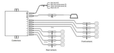 Wholesale Front Rear Parking Sensor 8 Front And Rear Parking Sensor Kit ...