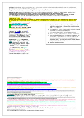 Analysis of The Road Not Taken | Teaching Resources