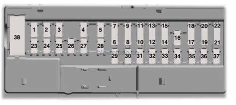 2021 Ford Ranger Fuse Box Diagram – Blown Fuse