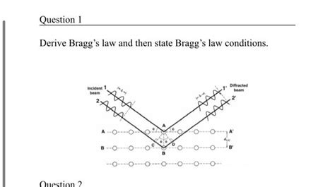 Solved Derive Bragg's law and then state Bragg's law | Chegg.com