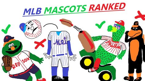 Mlb Mascots Cartoon