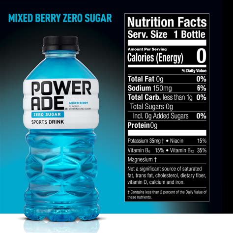 Powerade Zero Sugar Mixed Berry Sports Drink 28 fl oz | Shipt