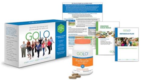 GOLO Diet Review: Does It Really Work For Weight Loss?