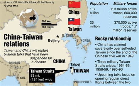 China-Taiwan relations headed in new direction - Business Insider