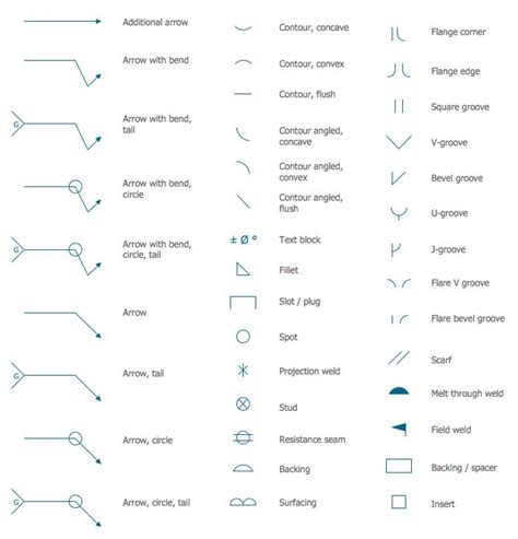 an image of some type of symbols that are in the form of letters and numbers