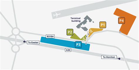 Car Parking - Exeter Airport