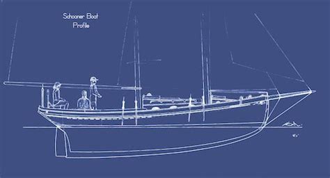 The Schooner Boat, part II | Boat building, Boat building plans, Wood boat plans