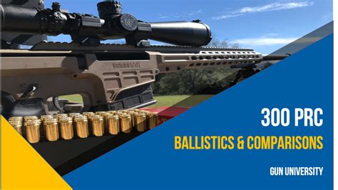 300 PRC – Ballistics & Comparisons - Ryan Cleckner