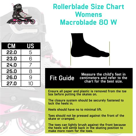 Rollerblade USA 80 Womens Adult Fitness Inline Roller Skate, Size 7 (For Parts) 888341615271 | eBay