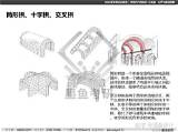 春季历史课02讲：古希腊与古罗马（图集带画 优秀作业）  知乎 sketch template