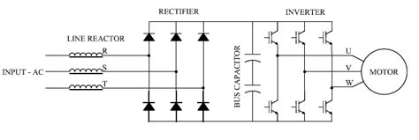 LINE REACTOR FOR VFD – Voltage Disturbance