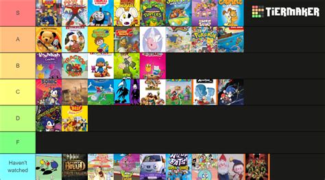 CITV shows Tier List (Community Rankings) - TierMaker