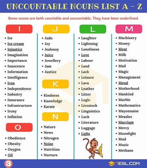 Count And Noncount Nouns Uncountable Nouns Nouns Nouns Worksheet - Riset