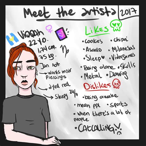 Meet The Artist Meme Template