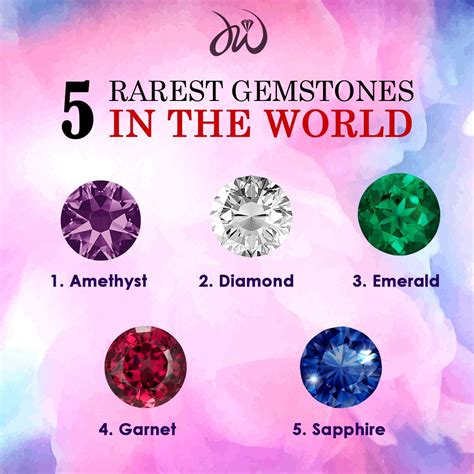 5 Rarest Gemstones In The World | Rare gemstones, Gemstones, Diamond