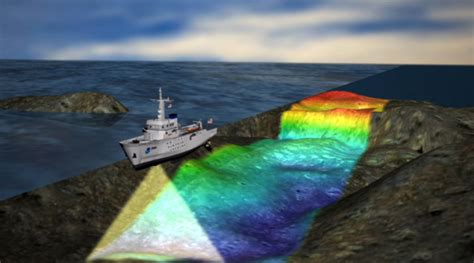 Deep-Water Mid-Atlantic Canyons Exploration 2011: Background: Seafloor Mapping: NOAA Office of ...