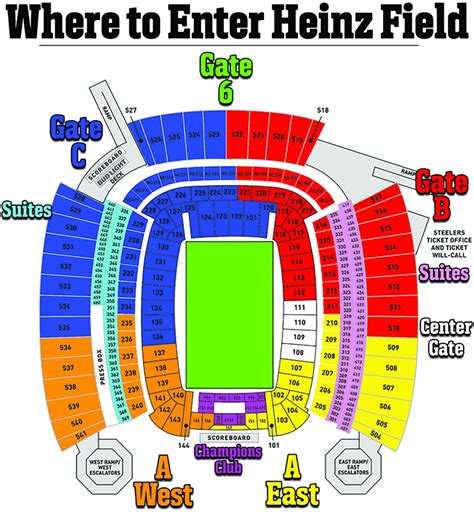 heinz-field-gate-entry- concert ⋆ Heinz Field in Pittsburgh, PA