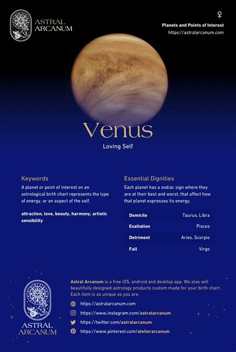 Venus Sign in Astrology - Planet Meaning, Zodiac, Symbolism, Character ...