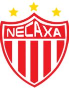 Necaxa Stadium 2017/2018 - Estadio Victoria Stadium Map & Photos