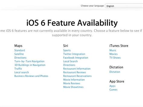 iOS 6 Feature Availability - Business Insider