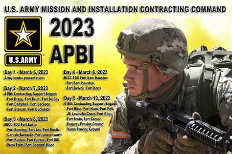 Registration underway for 2023 national virtual industry outreach | Article | The United States Army