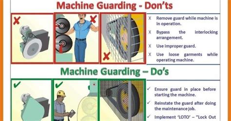 Machine Guarding - Dos and Don'ts poster | Maintenance jobs, Accident prevention, Machine