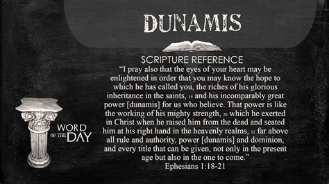 The Power Of Dunamis: Unlocking The Biblical Definition