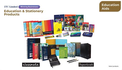 ITC Is Leading Manufacturer of Education and Stationery Products