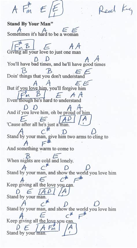 Stand By Your Man (Tammy Wynette) Guitar Chord Chart in A Major - REAL ...