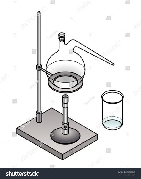 A Laboratory Setup With A Retort, Retort Stand, Bunsen Burner And ...