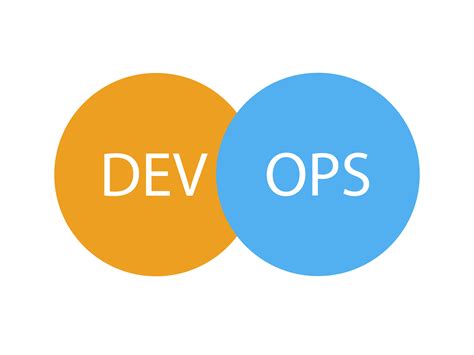 DevOps logotype. Sign of circles with arrows blue. Vector flat illustration 363489 Vector Art at ...