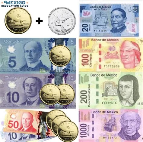 How Much Is A Dollar Worth In Pesos? - Mexico Relocation Guide