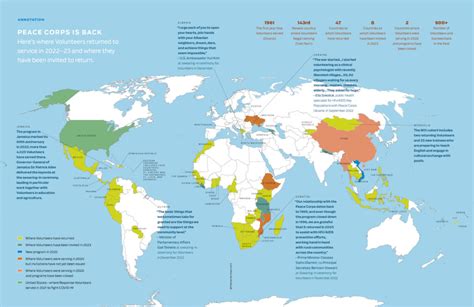 Here is where Volunteers have returned as of January 2023.