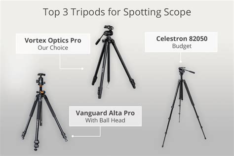 7 Best Tripods for Spotting Scopes in 2022