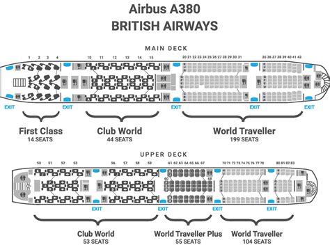 British Airways A380 Seat Map