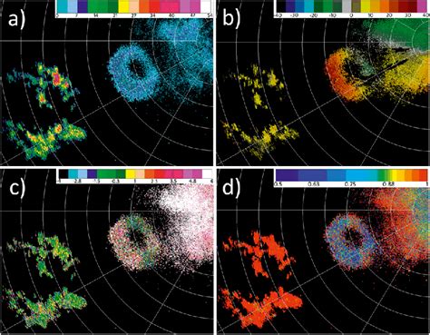 Polarimetric radar signatures at a 0.58 elevation angle from KHTX at... | Download Scientific ...