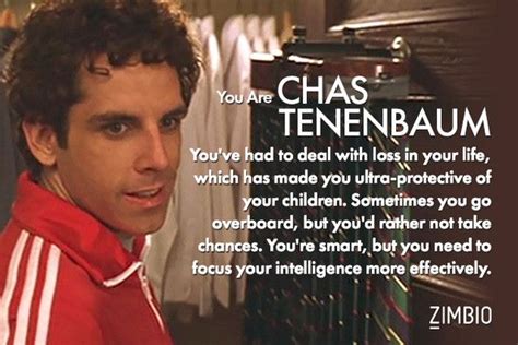 Which 'Royal Tenenbaums' Character Are You? | The royal tenenbaums ...