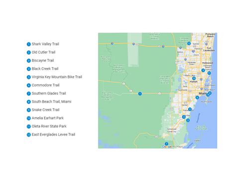 12 Best Bike Trails in Miami, FL - Bicycle Odyssey