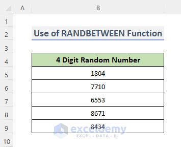 Random 4 Digit Number Generator in Excel: 8 Examples - ExcelDemy