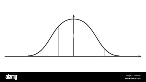 Bell curve graph. Normal or Gaussian distribution template. Probability ...