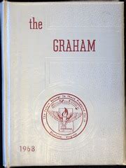 Graham High School - Graham Yearbook (Bluefield, VA), Covers 1 - 15